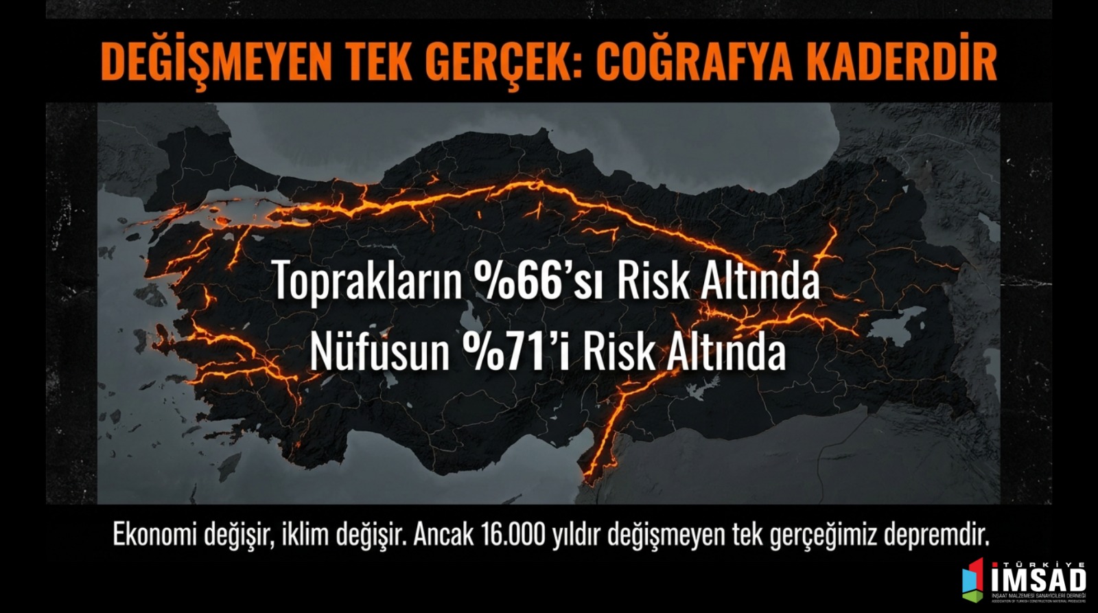 Türkiye İMSAD “Deprem Riski Altında Yaşam Bilinci” araştırmasının sonuçlarını açıkladı